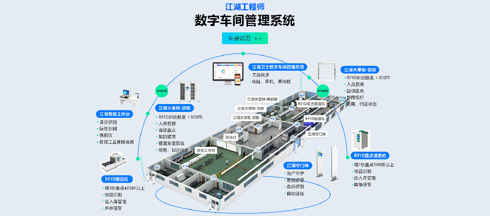 機械ERP軟件生產管理系統解決方案